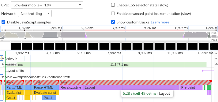 A screenshot of the profiler. Layout is three times bigger than any of the other tasks.